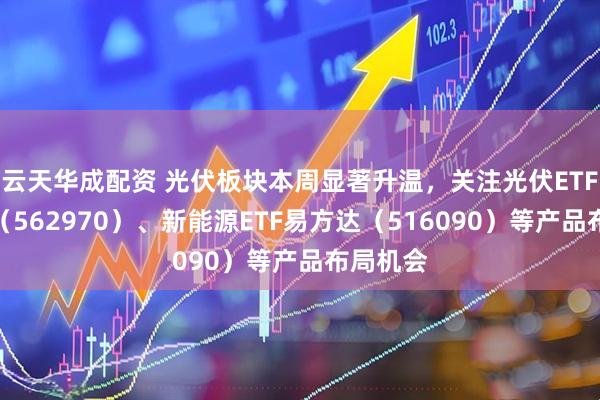 云天华成配资 光伏板块本周显著升温，关注光伏ETF易方达（562970）、新能源ETF易方达（516090）等产品布局机会