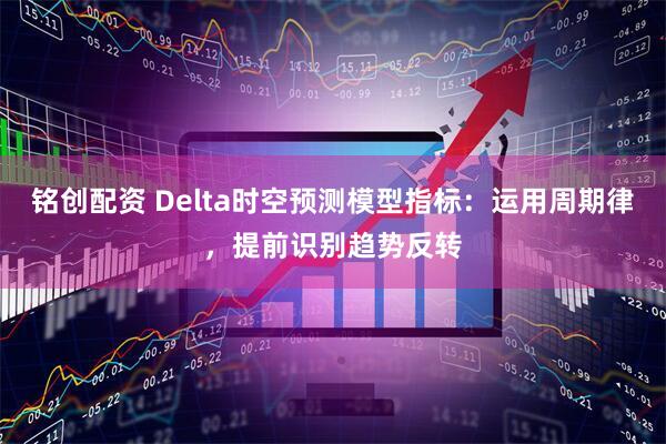 铭创配资 Delta时空预测模型指标：运用周期律，提前识别趋势反转